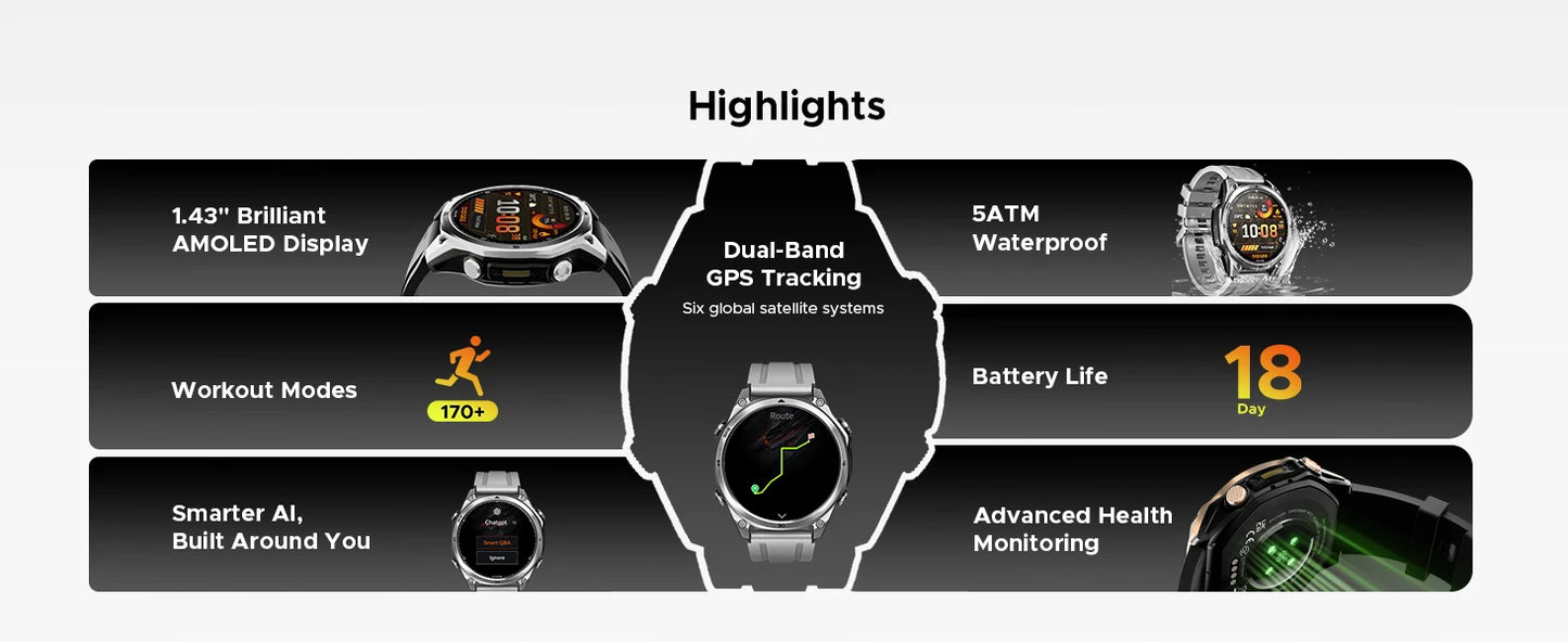 DOOGEE Anywise W1 Wasserdicht - Display 1,43 Akku 550 mAh, Maß 47,5 mm