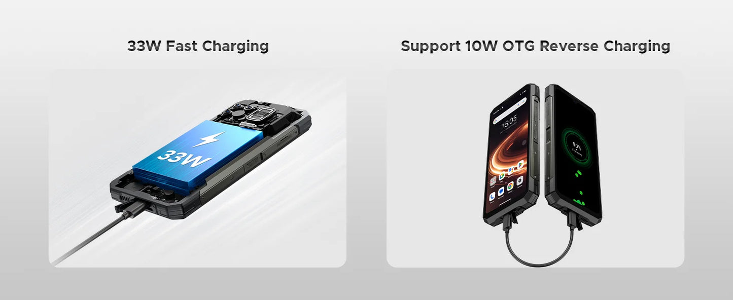 DOOGEE Fire 6 Max Robustes 5G - 20800 mAh, 33W, 6.72 Zoll