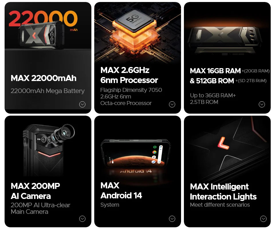 DOOGEE V Max Plus Robustes 5G Telefon - 22000 mAh Akku, 6,58Zoll, 33W