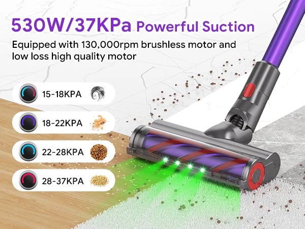 Staubsauger 2025: 570W 38kpa 8-in-1 Smart - S702 Stick Cordless 60mins Collection