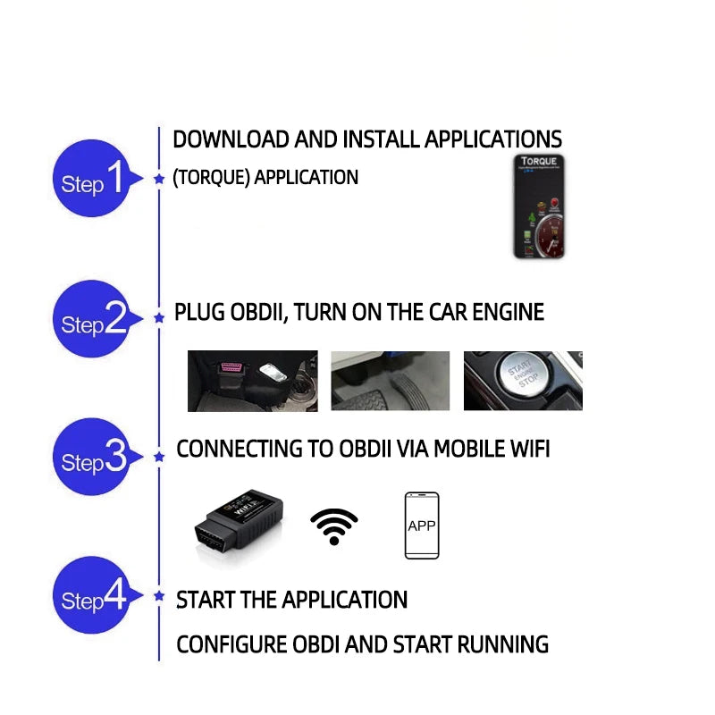 OBD II WIFI Scanner 2025 - ELM327 V1.5 Wireless Diagnosegerät - Automotive Fehlerdiagnose Einfach Bedienbar