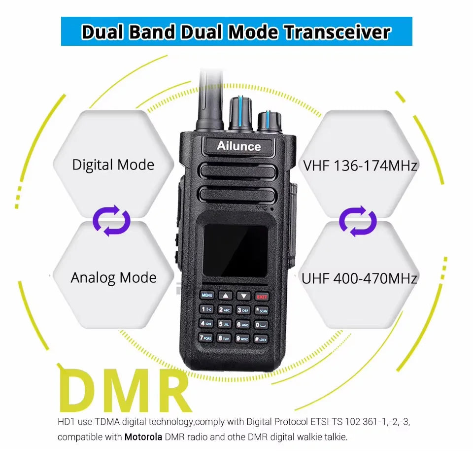 Ailunce HD1 DMR Digital Walkie Talkie Ham Radio Long Range Amateur Two-Way Radio Walkie-talkie GPS VHF UHF Dual Band Transceiver