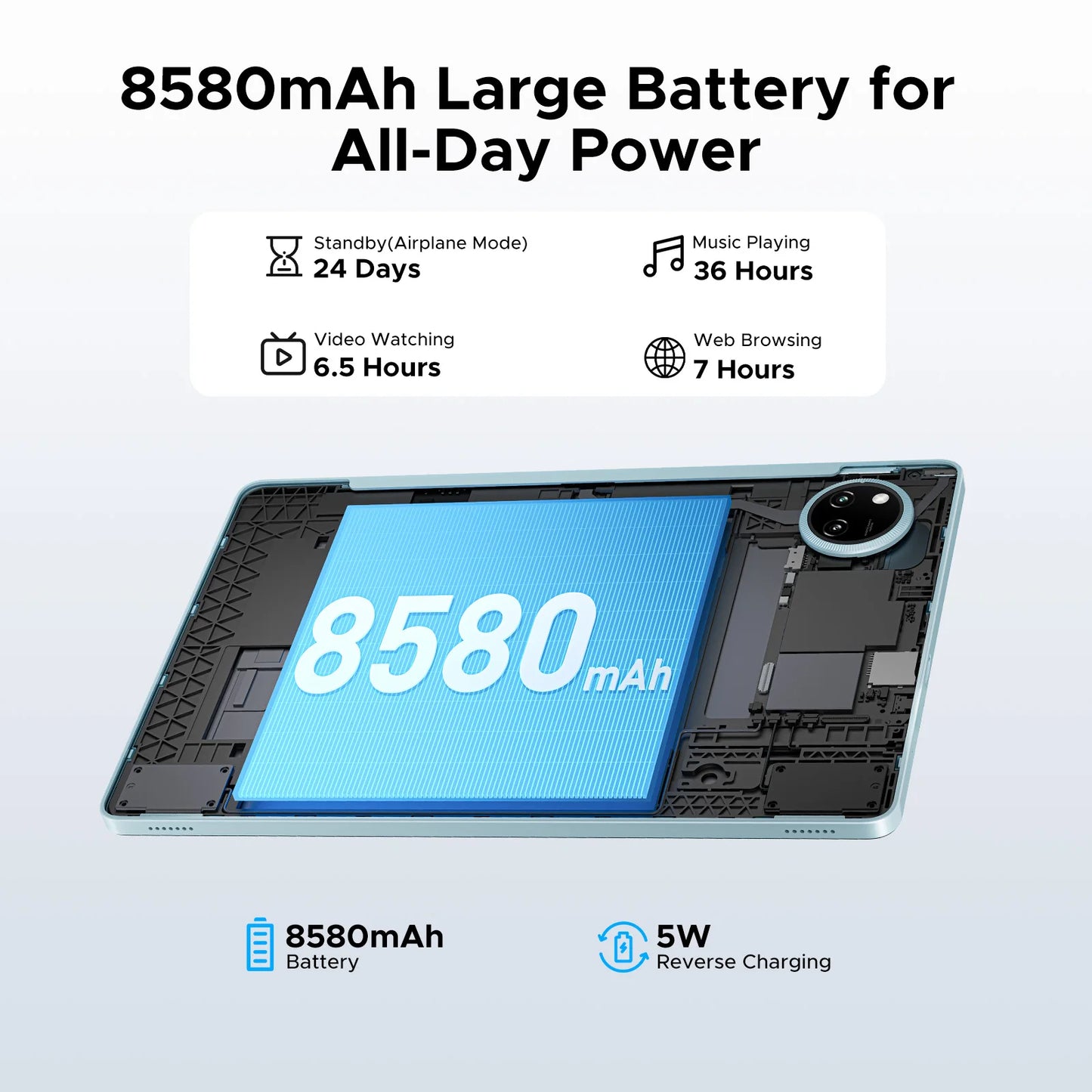 DOOGEE TabA9+ 2in1 Tablet - 4GB RAM 64GB ROM 8580mAh