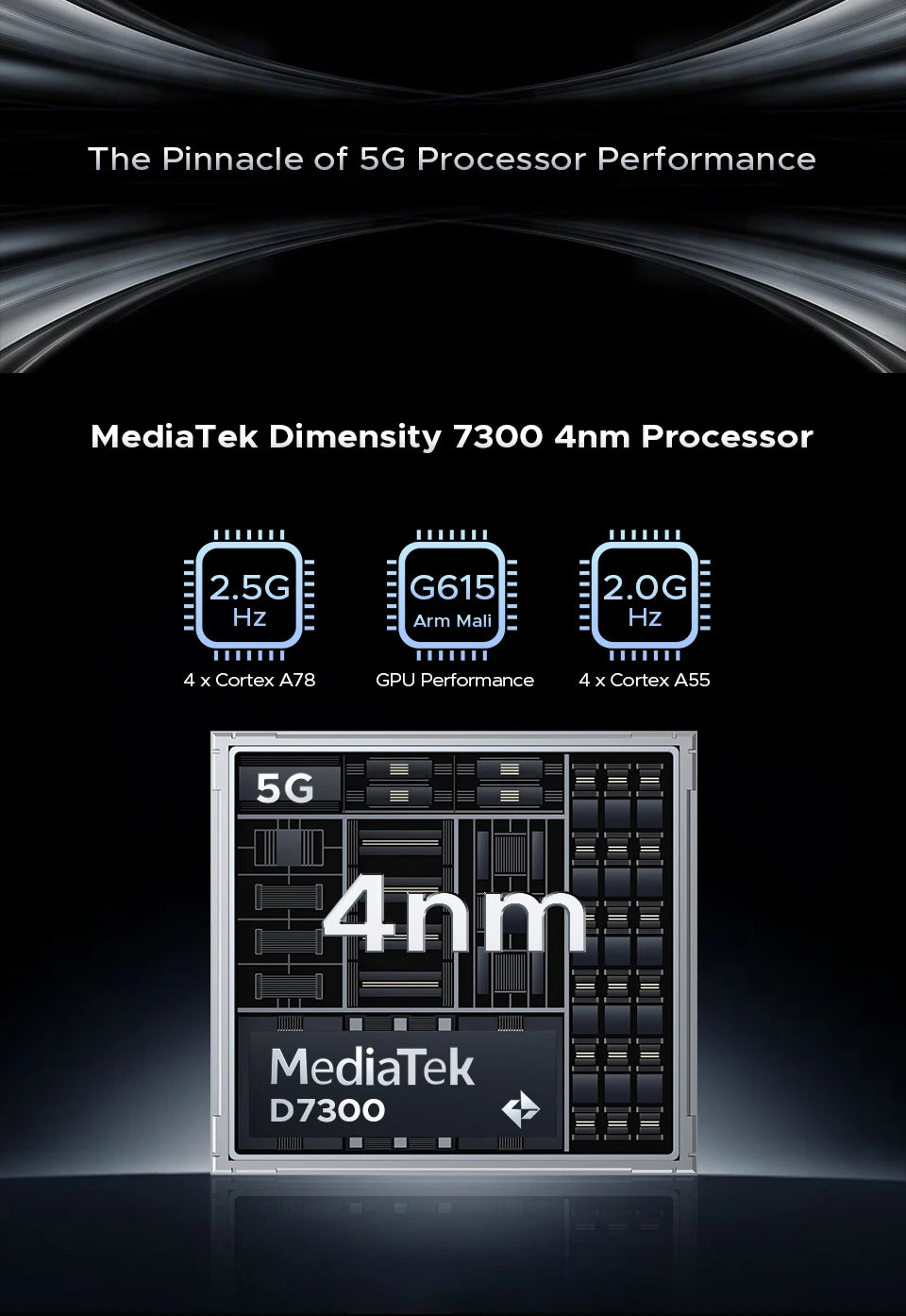 DOOGEE Blade GT Ultra LED-Lichteffekt - 5500 mAh, 33 W, 6.72 Zoll