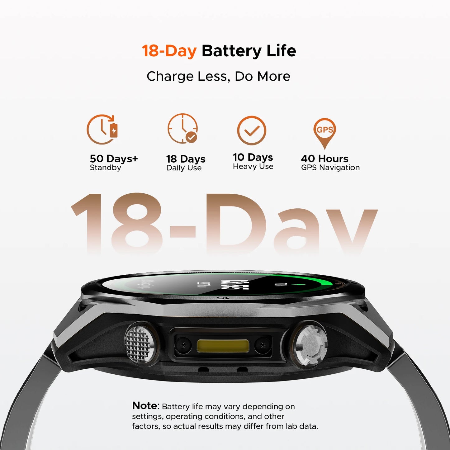 DOOGEE Anywise W1 Wasserdicht - Batterie 550 mAh, Akkulaufzeit 14 Tage, Display 1,43 Zoll