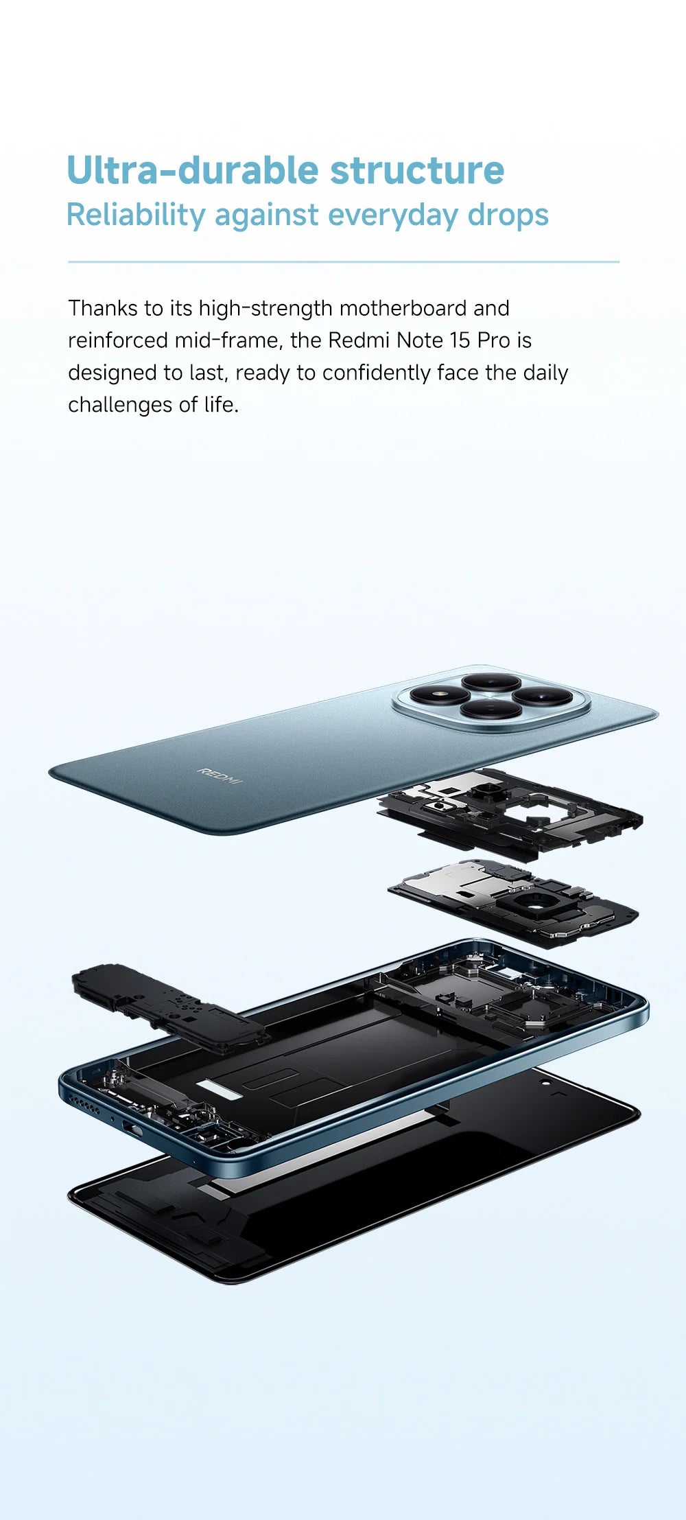 Xiaomi Redmi Note 15 Pro NFC - 6500 mAh 45W 6,77 Zoll