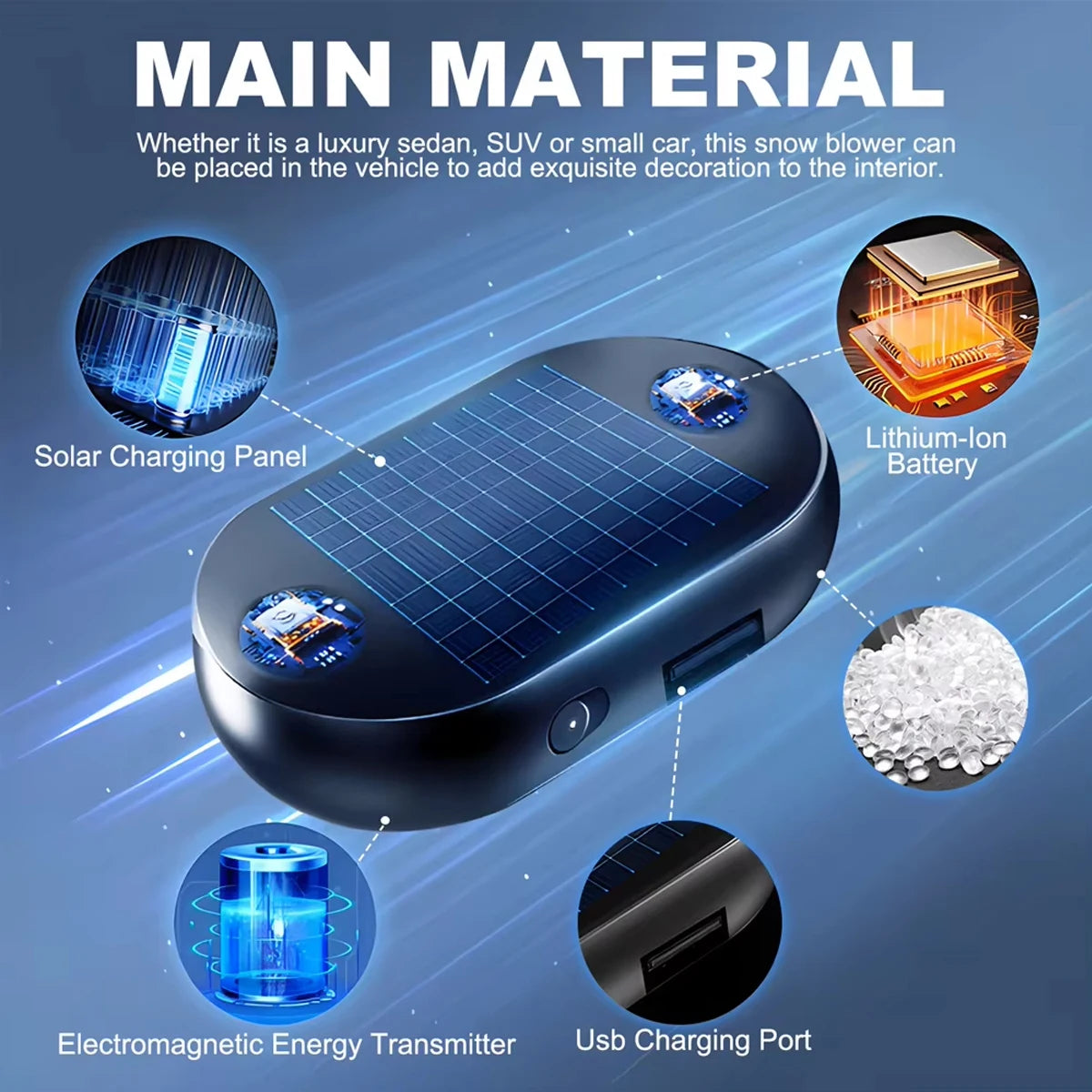 Auto-Enteiser 2025: Solar Elektromagnetisch Windschutzscheibe - Winter Car Collection