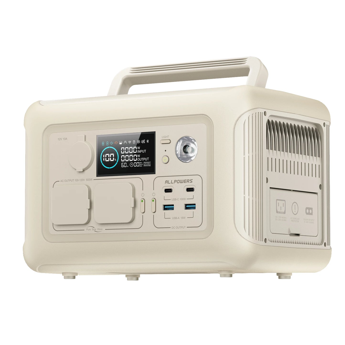 Powerstation 2025: ALLPOWERS R600 299Wh 600W LiFePO4 Portable Collection