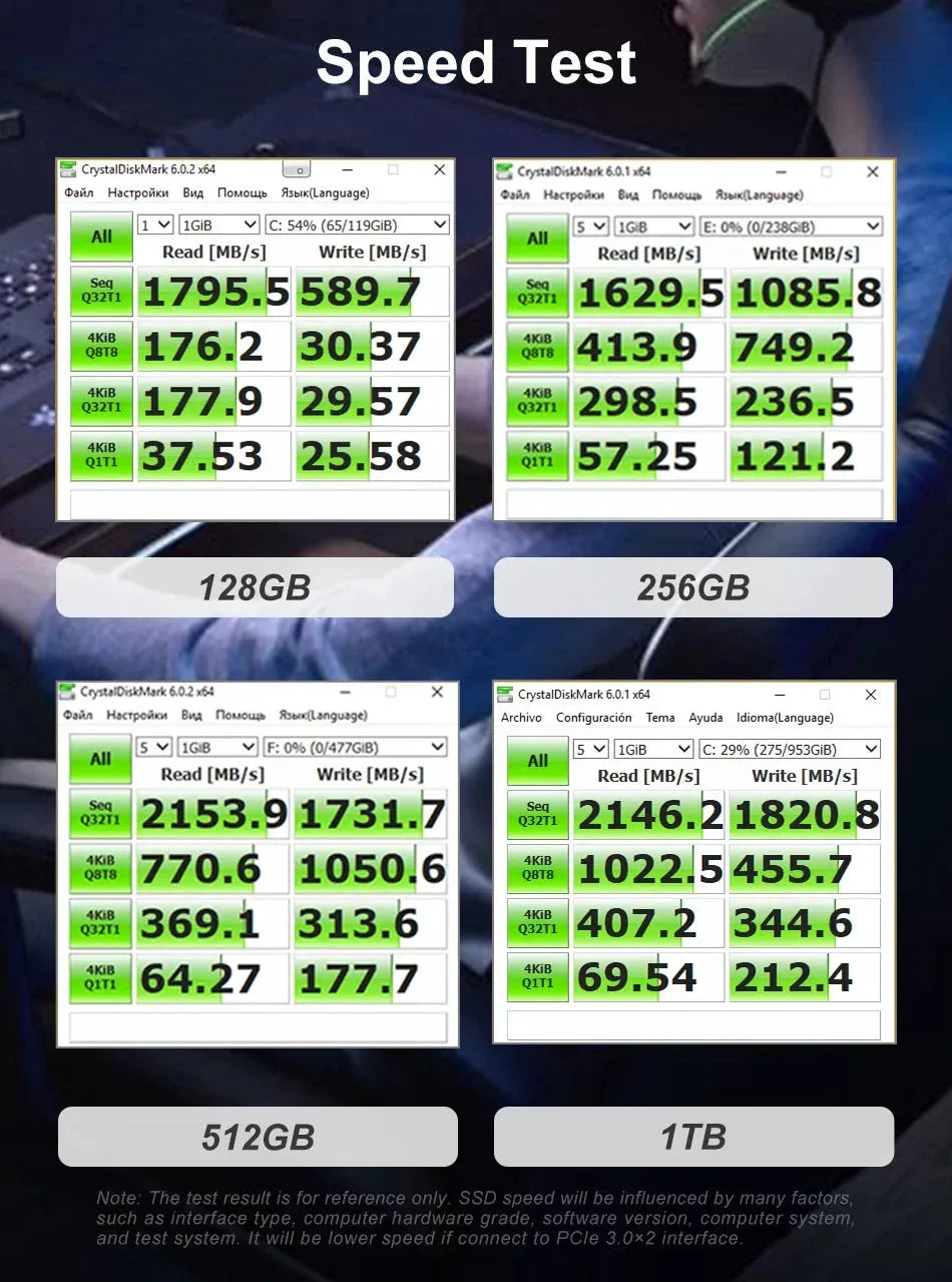 KingSpec M.2 SSD 120GB 256GB 512GB 1TB 2TB Festplatte M2 NVMe PCIe SSD Interne Festplatte für Laptop Desktop MSI - Golden Bridge Store