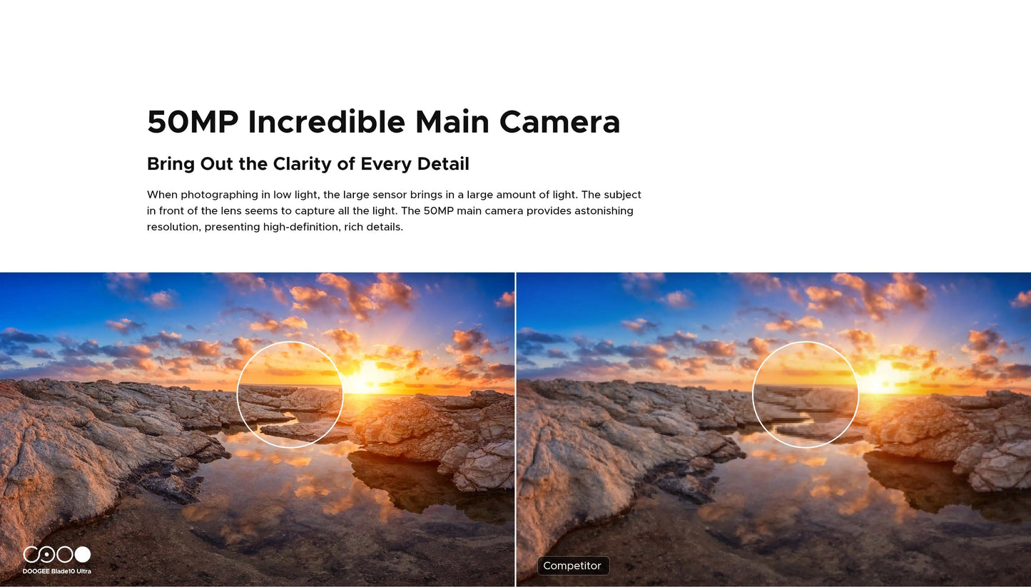 DOOGEE Blade10 Ultra Outdoor-Smartphone - 256 GB, 5150 mAh, 6,56 Zoll