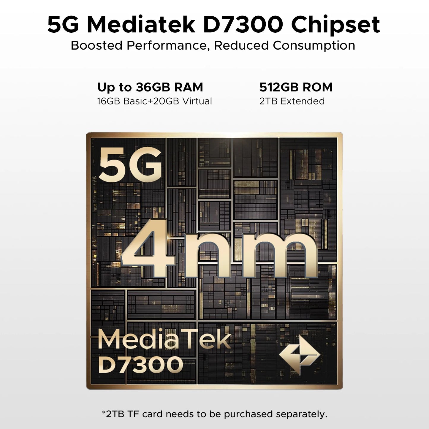 DOOGEE V Max Play Projektor Smartphone - 20500mAh Akku, 45W, 6,78 Zoll