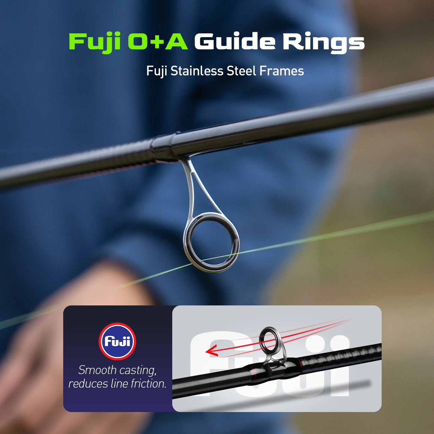 Angelrute 2025: HANDING Magic L Spinning Casting - 1.98-2.44M Bass Fishing Pole Collection