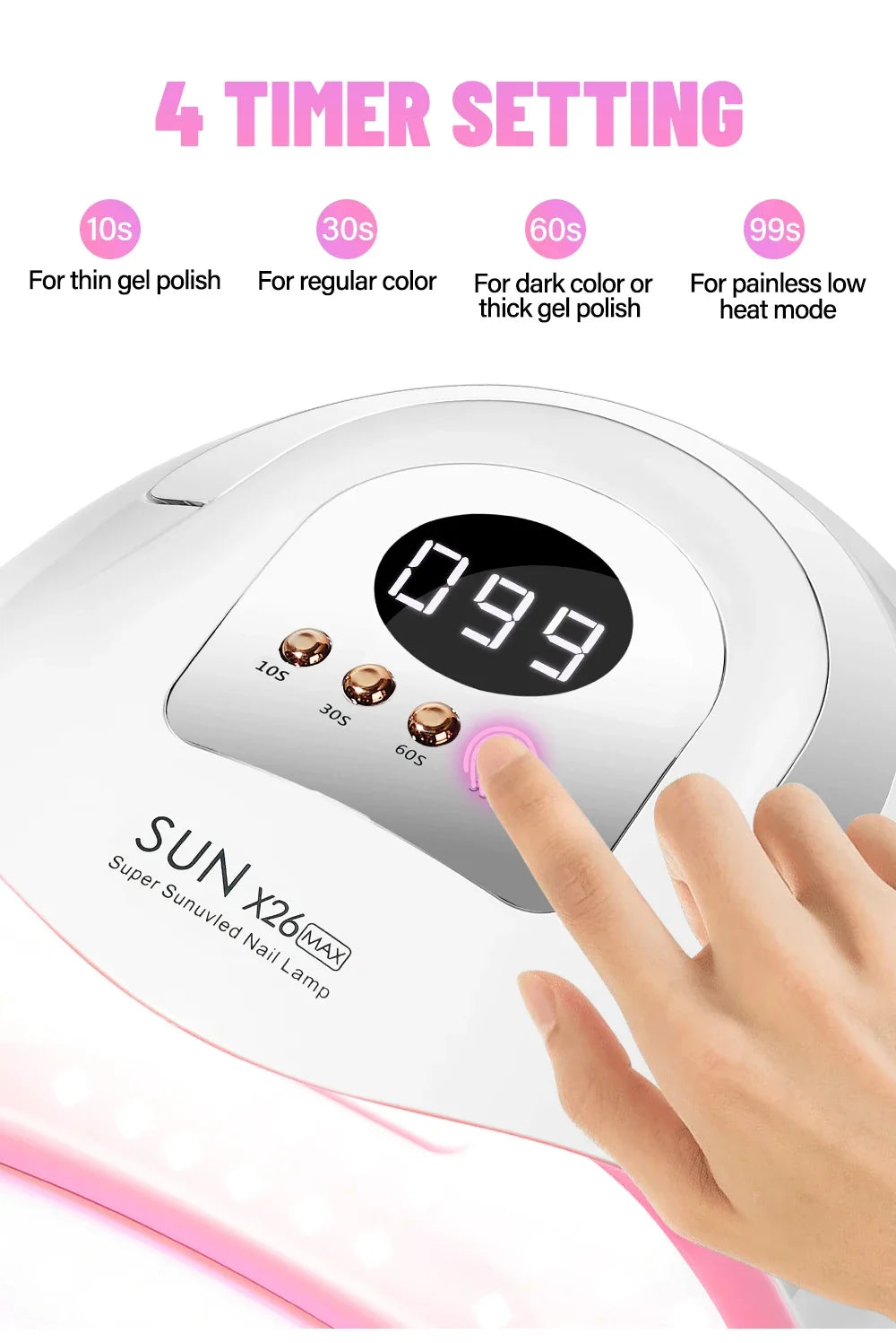 Sun X26 MAX Nail Art UV LED Lamp For Nails Manicure 81LEDS Professional Gel Polish Drying Lamps With Timer Auto Sensor