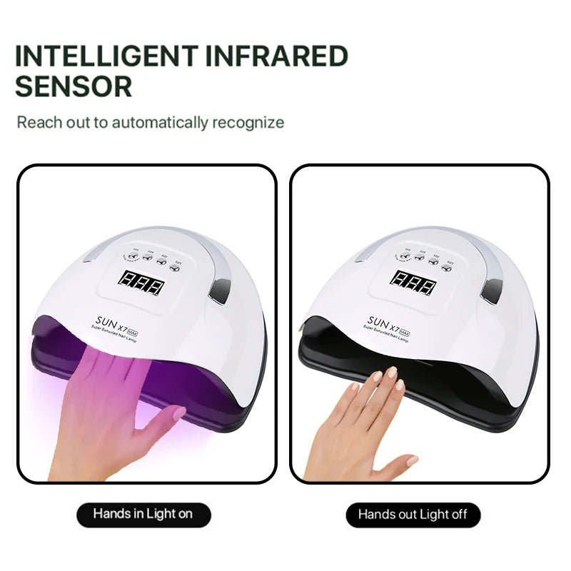 Professional UV LED Nail Lamp with 57 Lamp Beads for Gel Polish Fast Curing Dryer with 4 Timer Settings Nail Drying Light