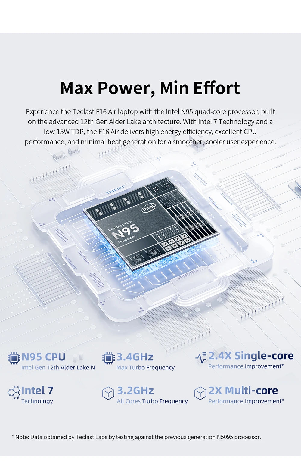 Teclast F16Air Flip-Laptop - 16 GB RAM, N95, 16,1Zoll