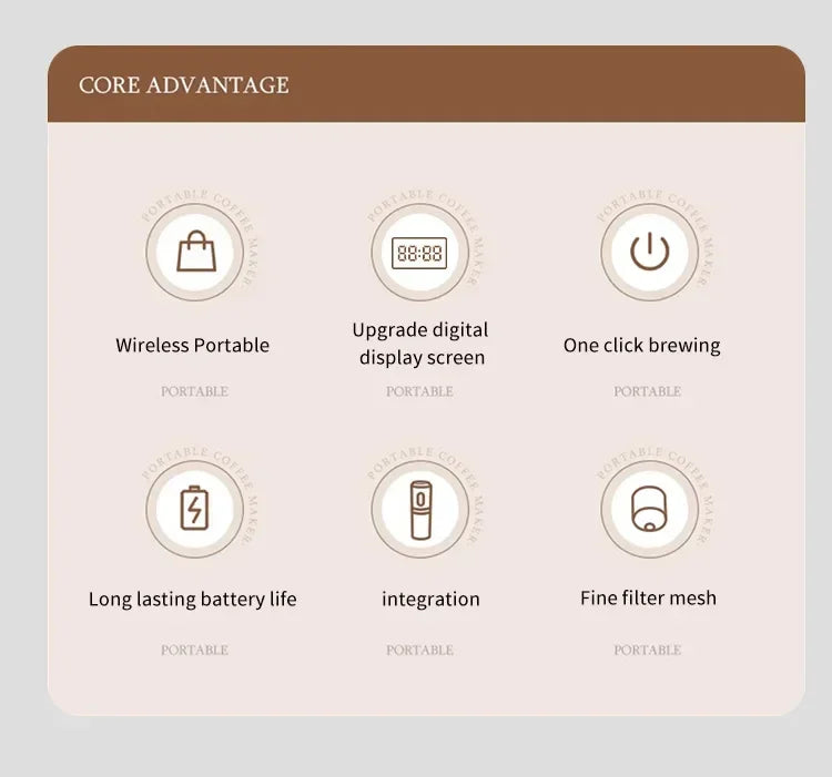 Kaffeemaschine 2025: INSIS FEMME Portable Electric Coffee Maker 3-in-1 - Capsule Coffee Grinder Travel Cordless Heating Car Home Camping Collection