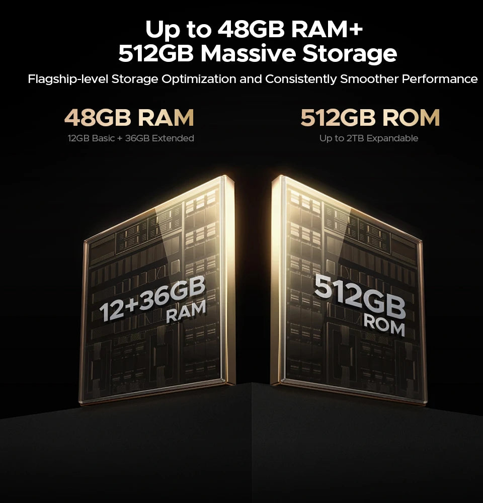 DOOGEE S200 X Gemini AI - 10100 mAh 33W 6,72 Zoll Display