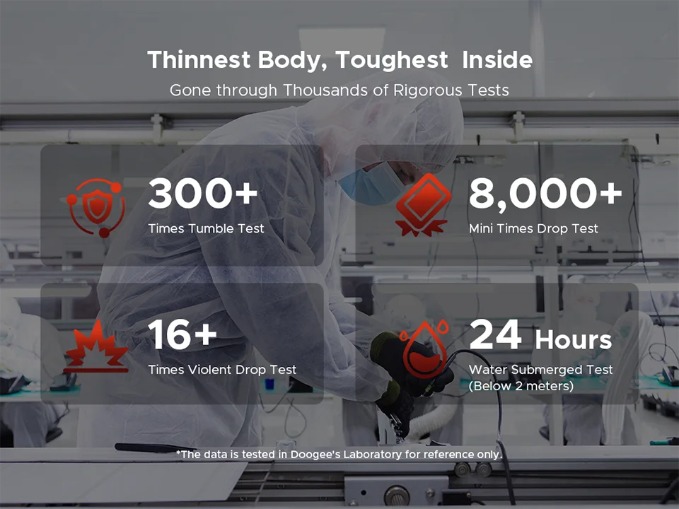 DOOGEE Blade20 Play Robustes 5G - Kapazität 10300mAh, 33W, 6,6 Zoll