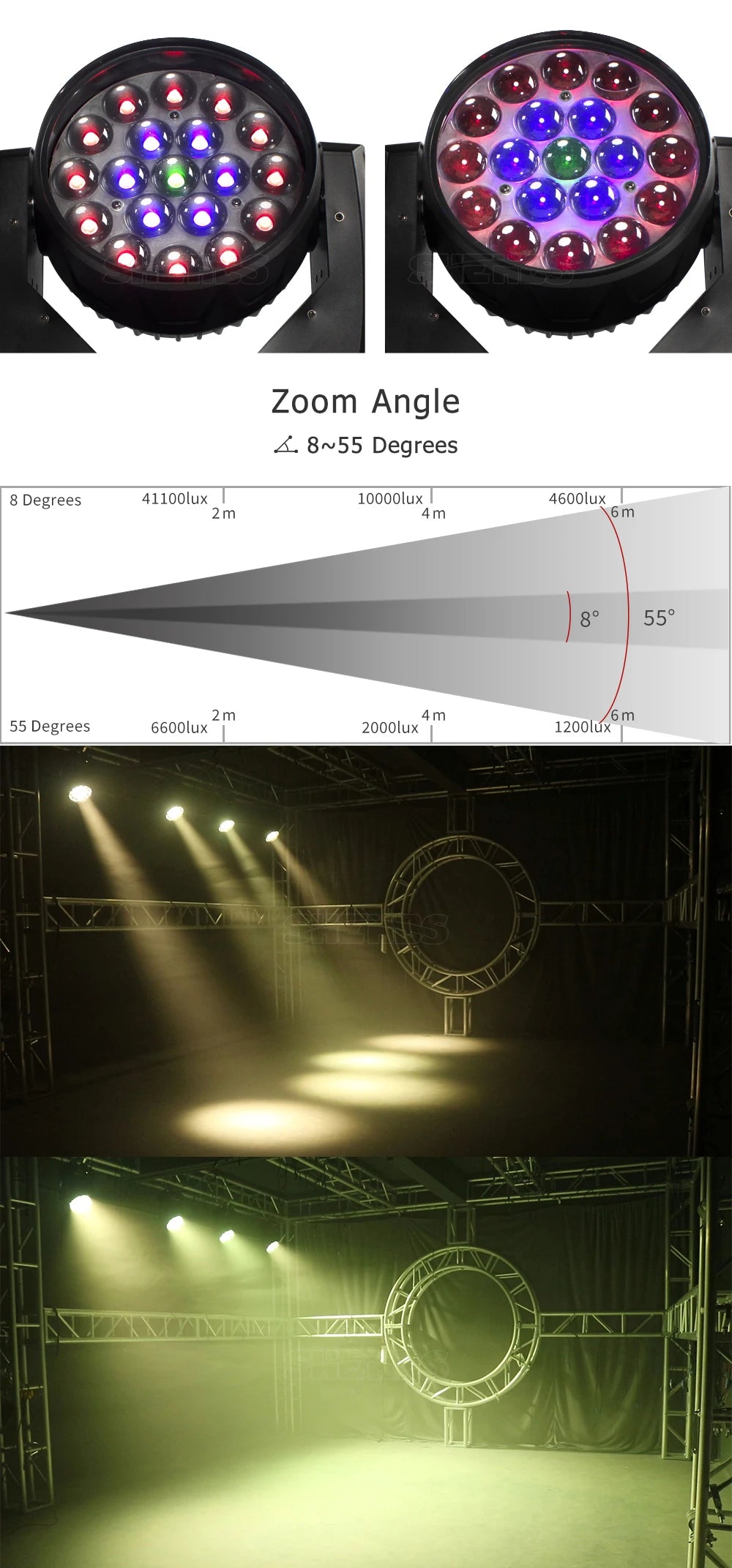 SHEHDS LED Zoom 19x15W RGBW Moving Head Light Beam Wash Effect Flight Case for DJ Disco Christmas Concerts Weddings Parties