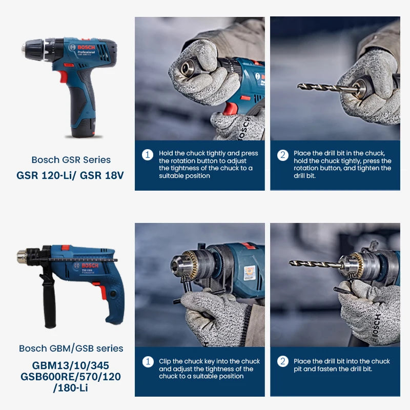 Bosch Metal Drill Bits Hss-G Straight Shank Twist Drill Bit Hole Cutter Power Tools for Metal Alloy Iron Drilling Metalworking