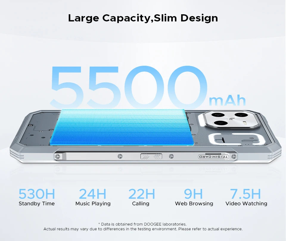 DOOGEE Blade GT Robustes 5G - 5500 mAh 18W 6.72 Zoll