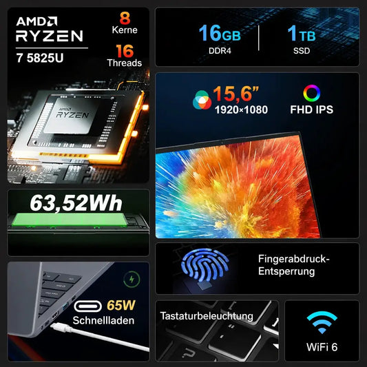 Ninkear A15 Plus Laptop 15,6 Zoll FHD IPS Ryzen 7 5825U Für Büro