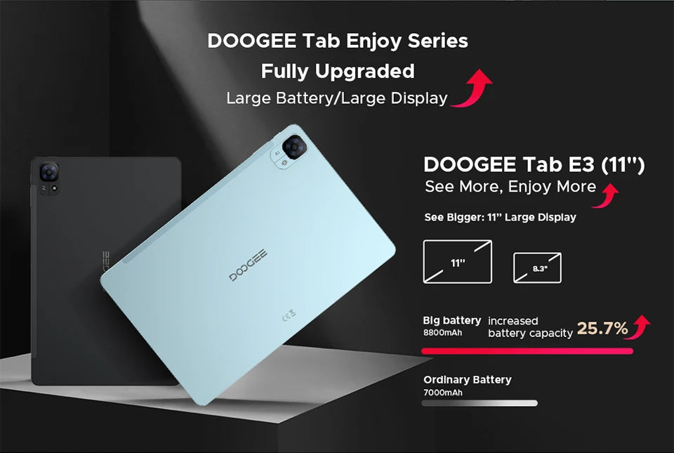 DOOGEE Tab E3 Ultradünn 7,5 Mm - 256 GB Speicher, 8800 mAh Akku, 11 Zoll Display