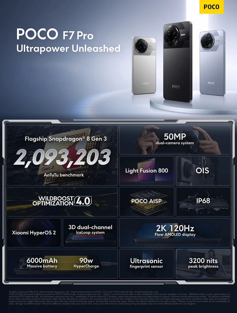 POCO F7 Pro 5G Netz - 12GB RAM 6000mAh Akku 6.67Zoll Display by Golden Bridge Store