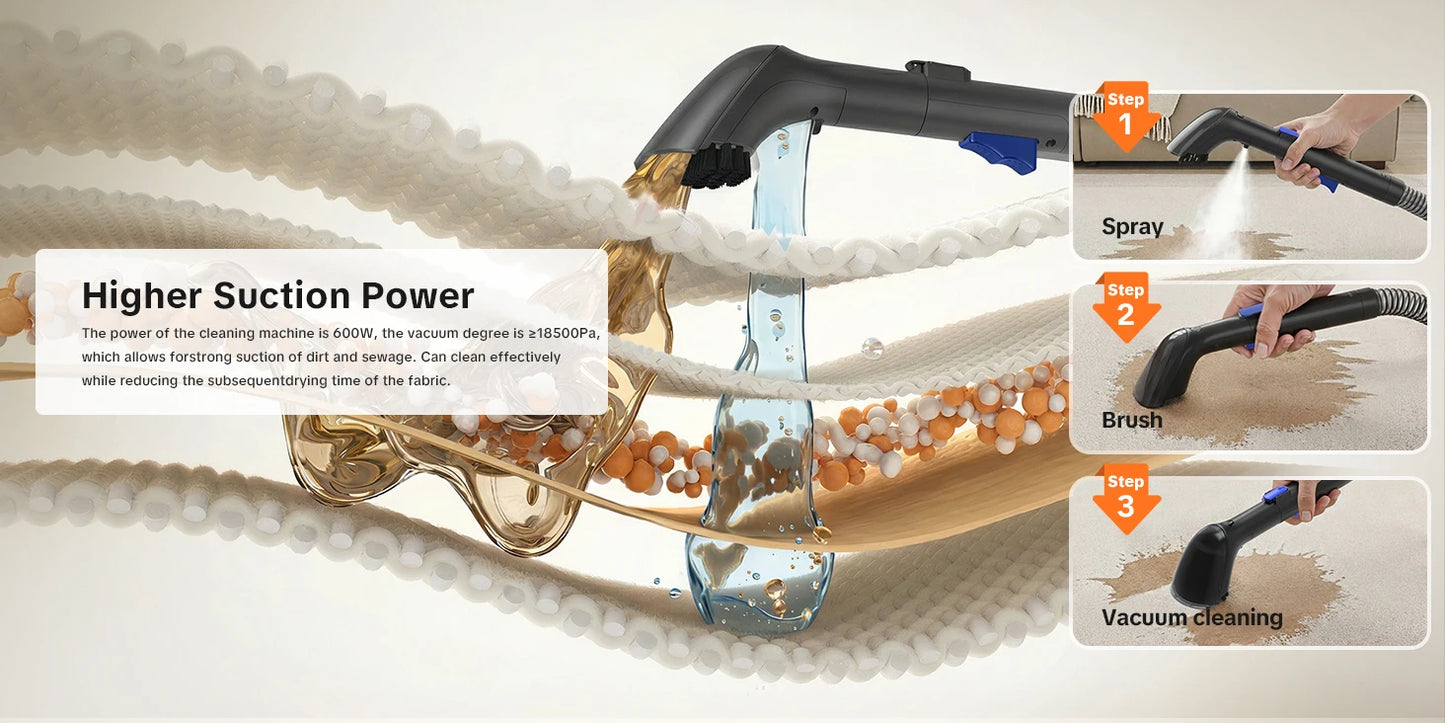 Lubluelu V9 Dampf - 1,75 L Tank 500-999 W 40,9x40,9x22,9