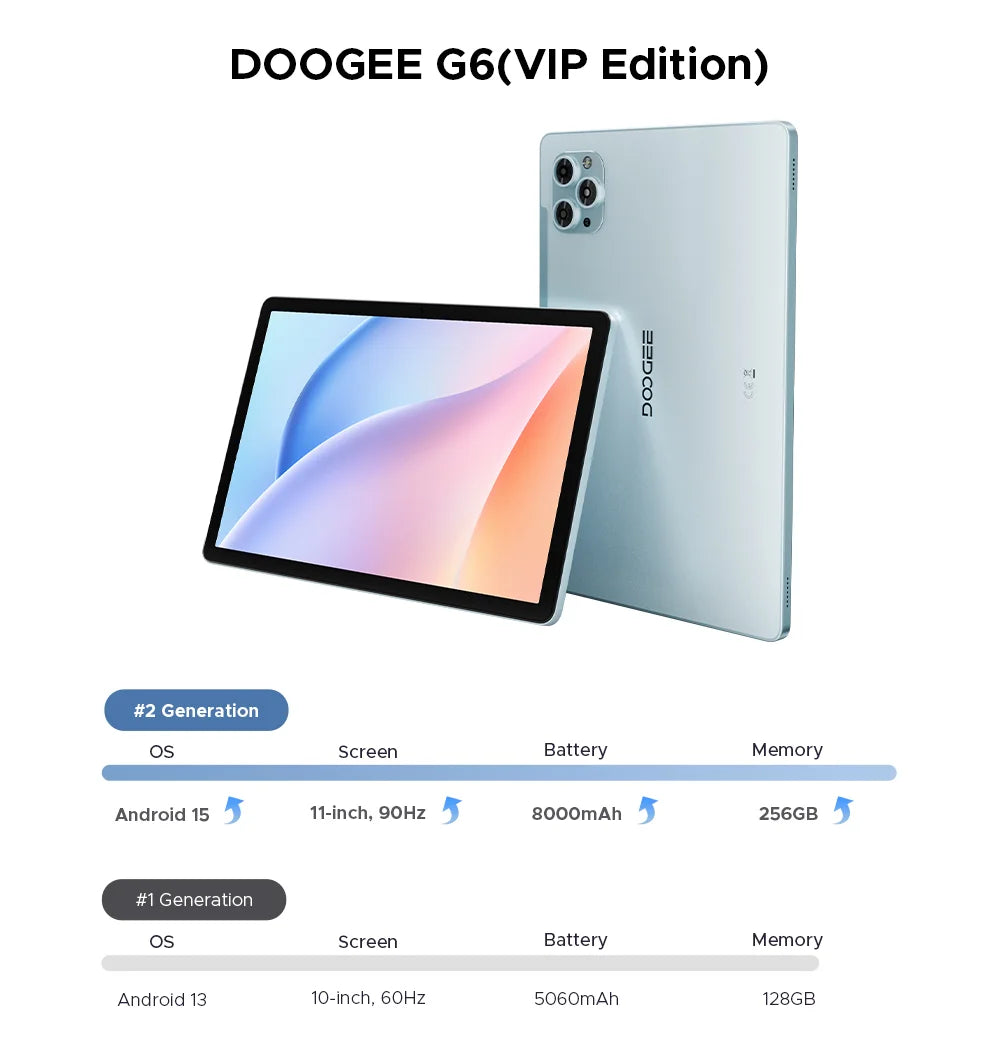 DOOGEE Tab G6 2-in-1 Tablet - 11 Zoll Display 8000mAh Akku 6GB RAM