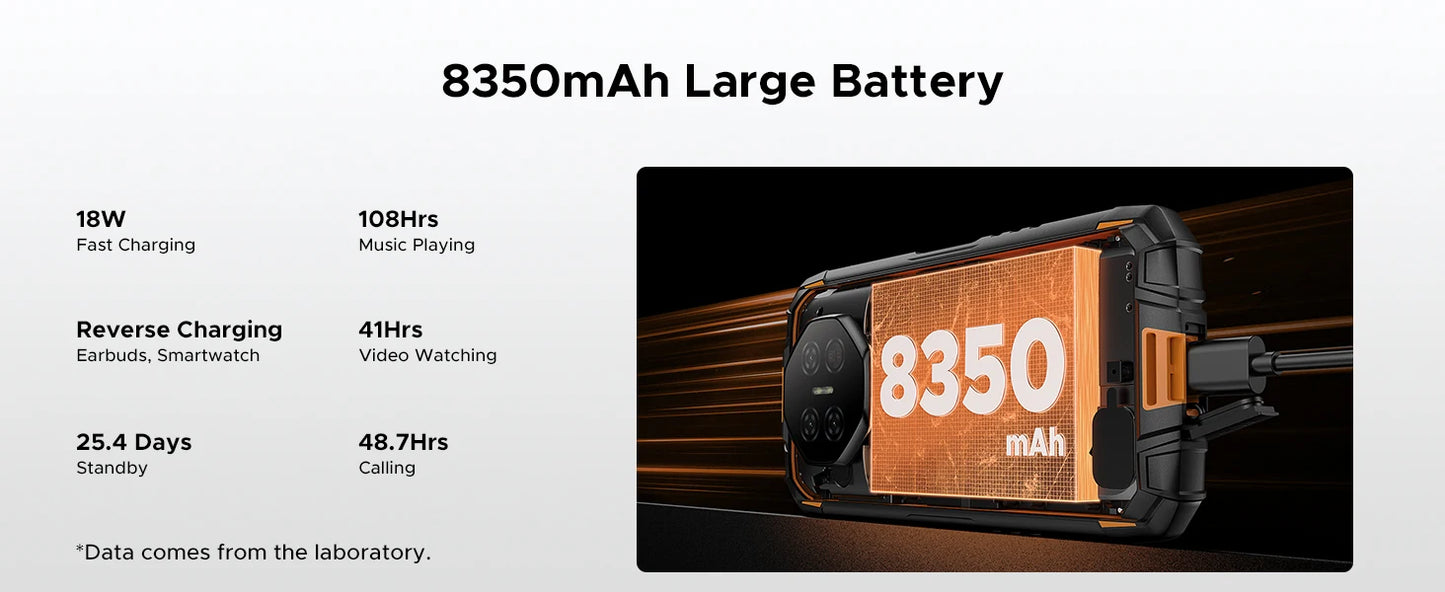 DOOGEE Fire 3 Ultra Robustes Telefon - 8350mAh Akku, 18W Lade, 5.5 Zoll Display