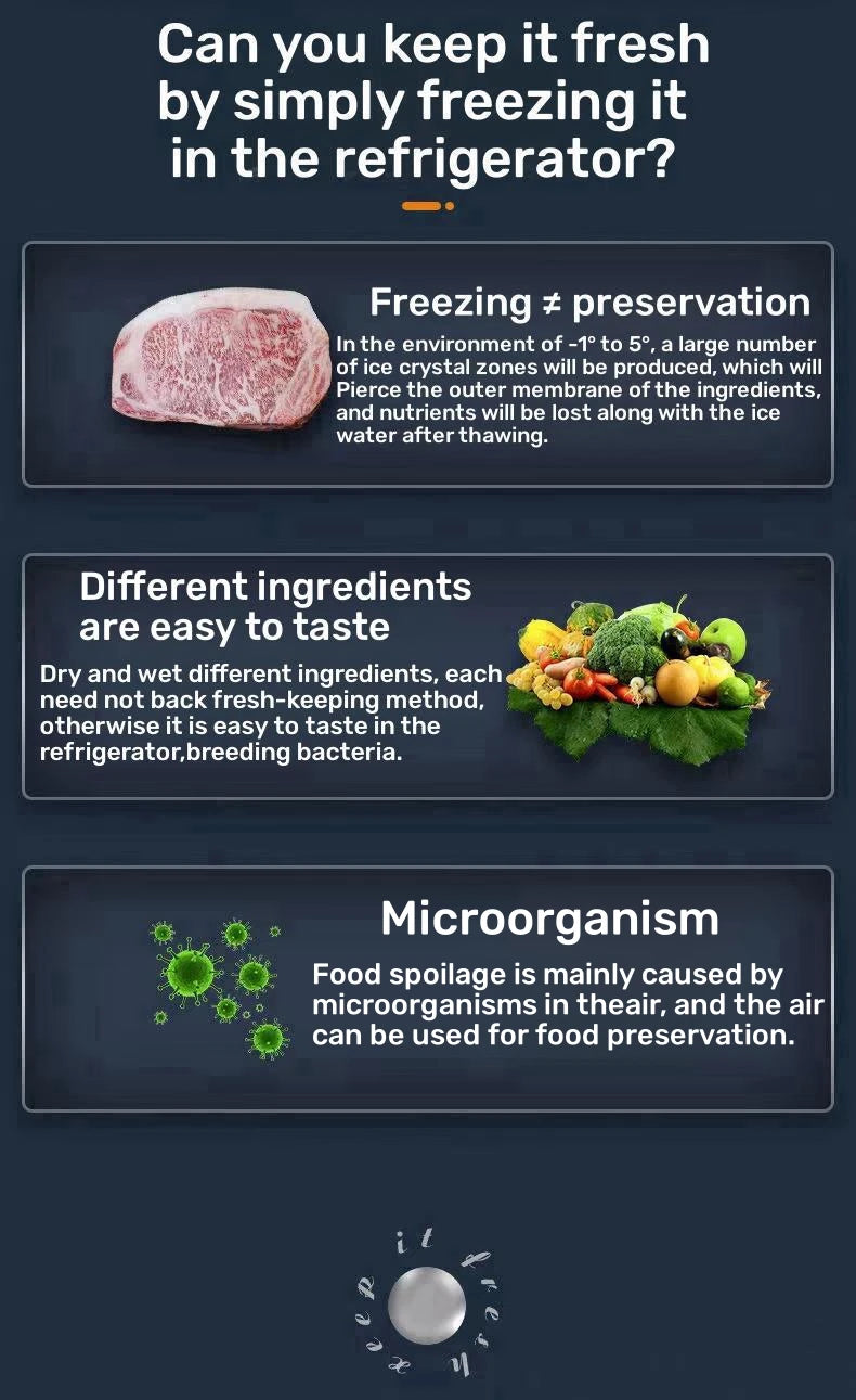 Einfache Bedienung Vakuum Versiegelungsmaschine Mit Beutel Aufbewahrung Luft Versiegelung Maschine Lebensmittel Versiegelung Lebensmittel Konservierung System Mit Vakuum Beuteln