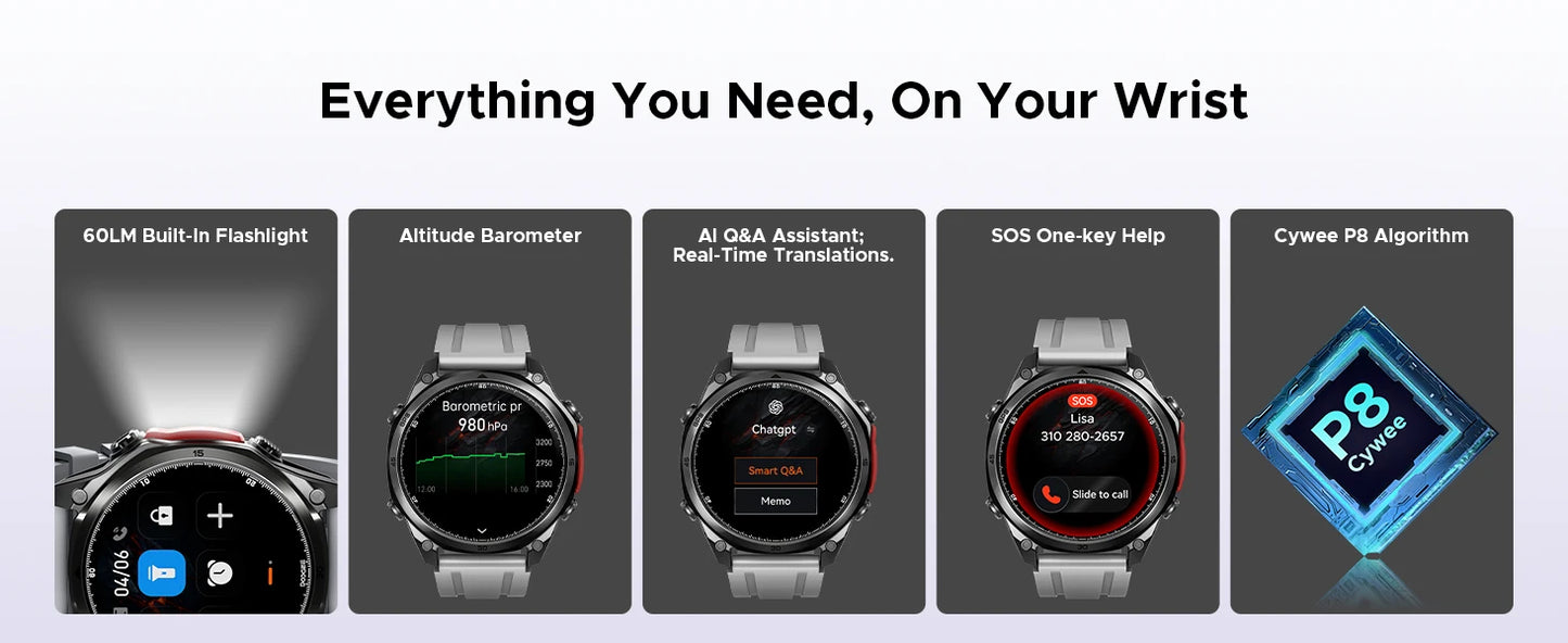 DOOGEE ANYWISE W1 PRO Smartwatch 5ATM - Kapazität 350 mAh, Display 1,4