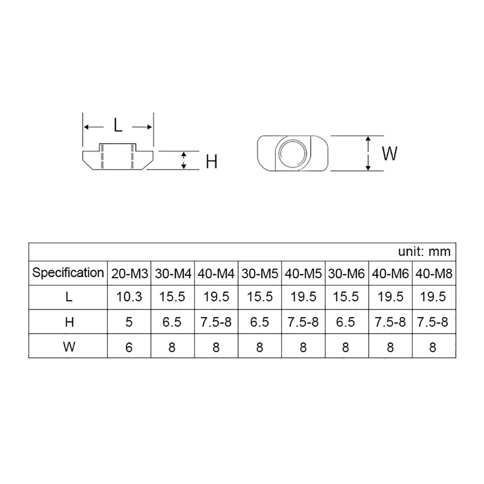 JARBLUE 20 Serie T-Mutter Gleitend - M3 M4 M5 100 Stk