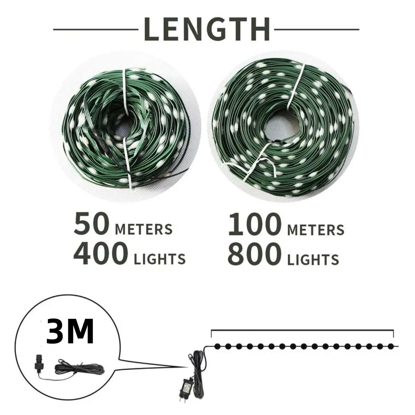 GAHADA Feen-Lichterkette Fernbedienung - 500/1000 LEDs, 50/100 m, 24V