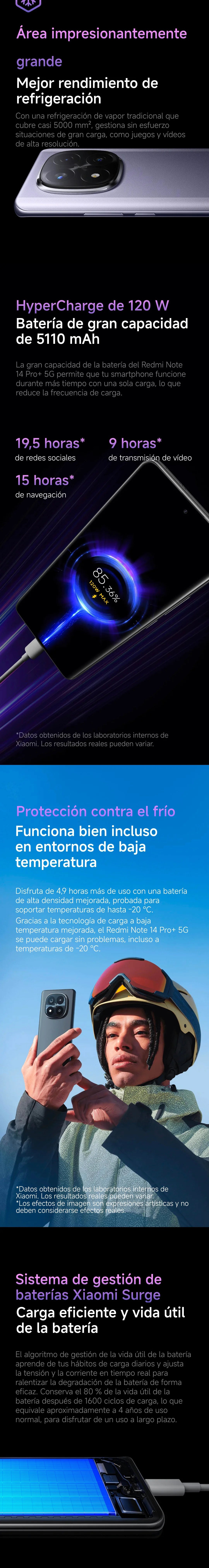Smartphone 2025: Xiaomi Redmi Note 14 Pro Plus 5G European Version 256GB/512GB - Snapdragon® 7s Gen 3 AMOLED Display 6.67" 120Hz 200MP OIS Main Camera 120W Charging 5110mAh Battery IP68 NFC Collection