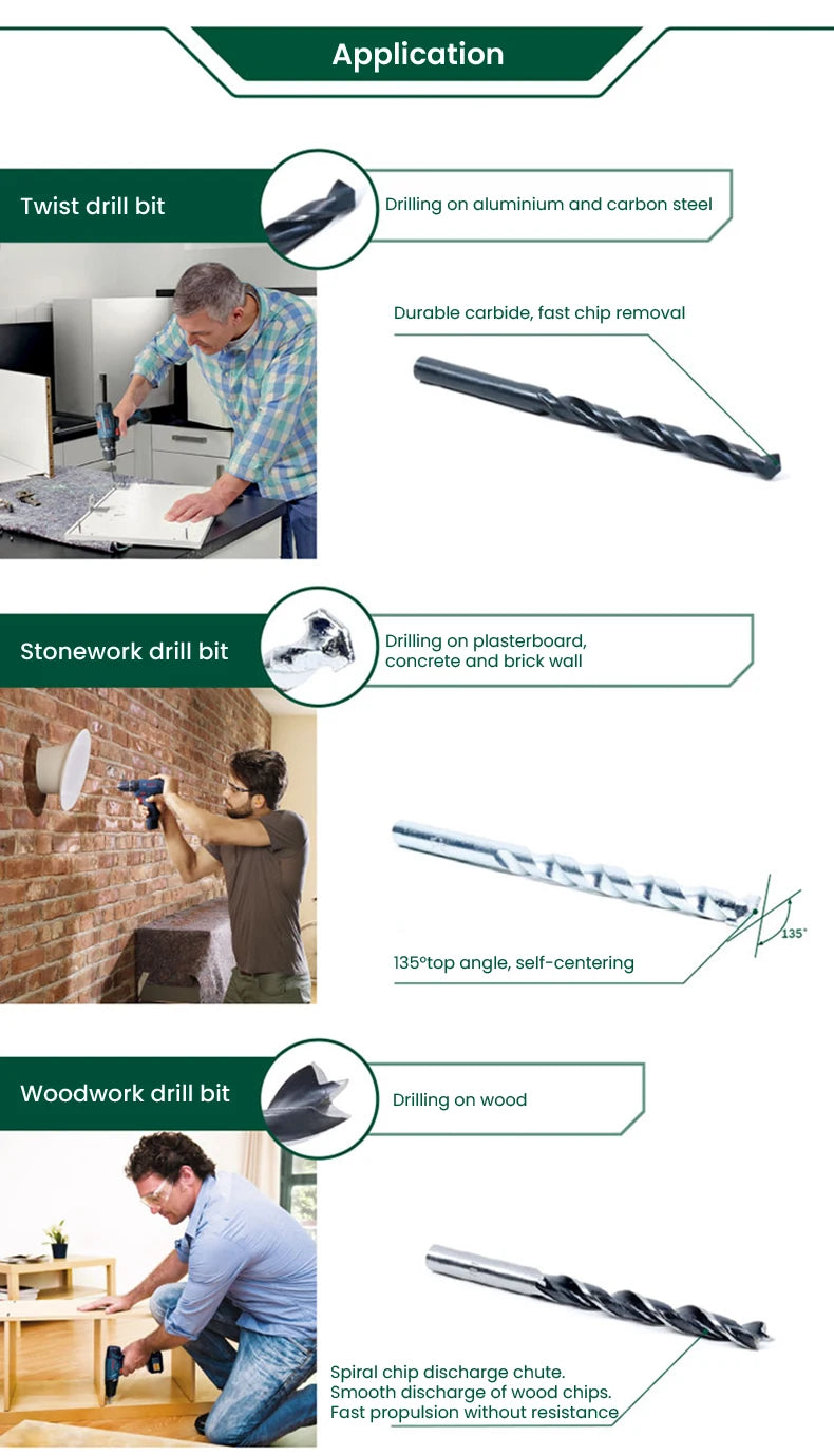 Bosch 33Pcs Drill Bits Screwdriver Bit Mixed Kit 2-8mm High-Speed Steel Drill Bit Screwdriver Head Mix Set for Wood/metal/stone
