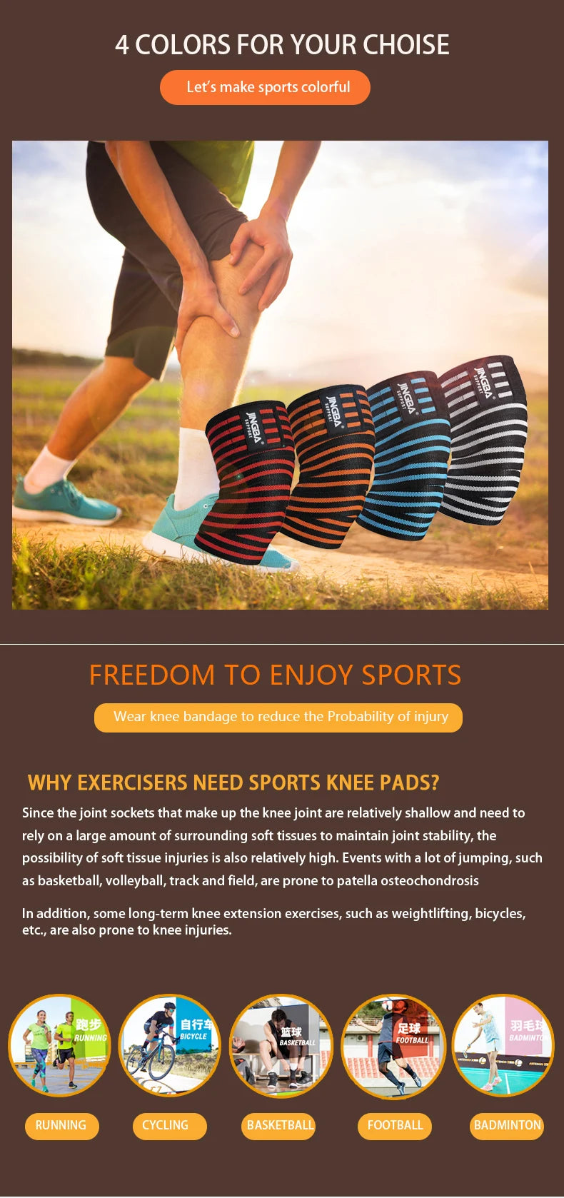 Kniebandagen 2025: JASONTUTU 1 PC Knee Wraps Men Fitness Weight Lifting - Elastic Bandage Compression Knee Support Sports Strap Protector Bands Pad Collection