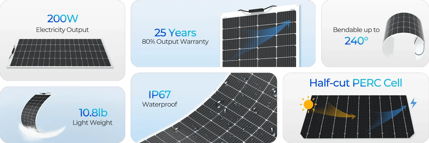 Renogy 200 W flexibles Solarpanel, 12 V, leichtes monokristallines Solarpanel für Wohnmobile, Wohnwagen, Wohnmobile, Boote, Dächer by Golden Bridge Store