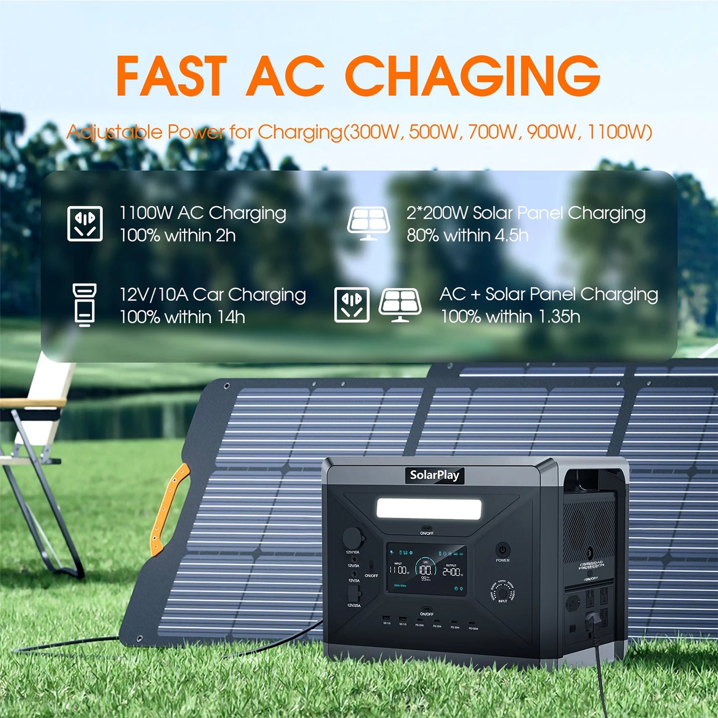 Solargenerator 2025: SOLARPLAY Q2501 Portable Power Station 2160WH LiFePO4 Battery 2400W (4800W Peak) AC Output Solar Generator Garden Party Collection