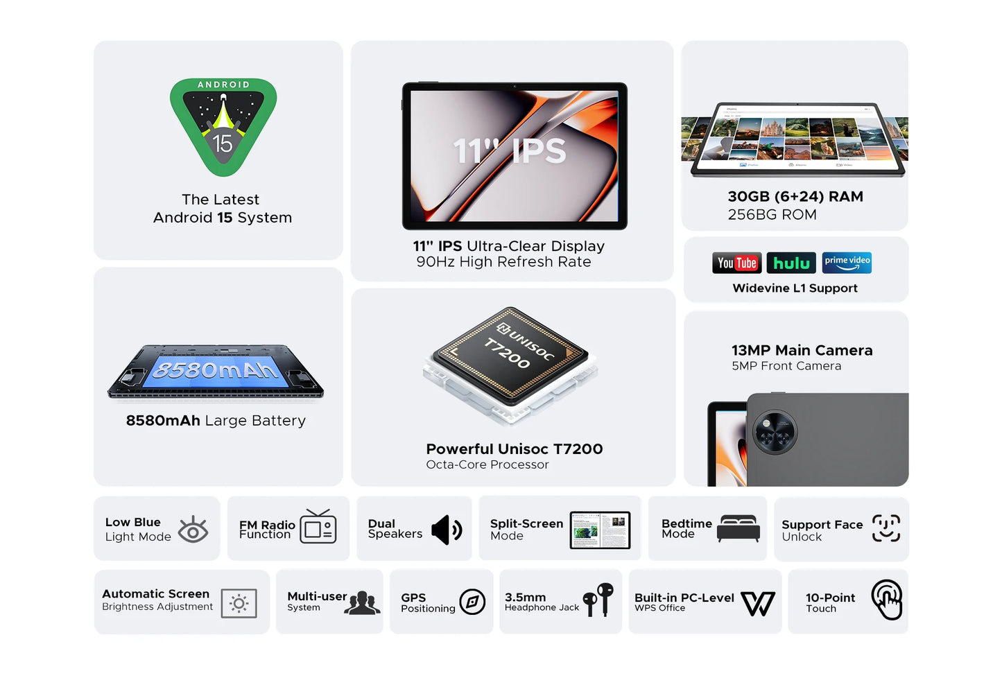 DOOGEE U11 Pro Android 15 - 8580mAh Akku, 256GB Speicher, 11Zoll