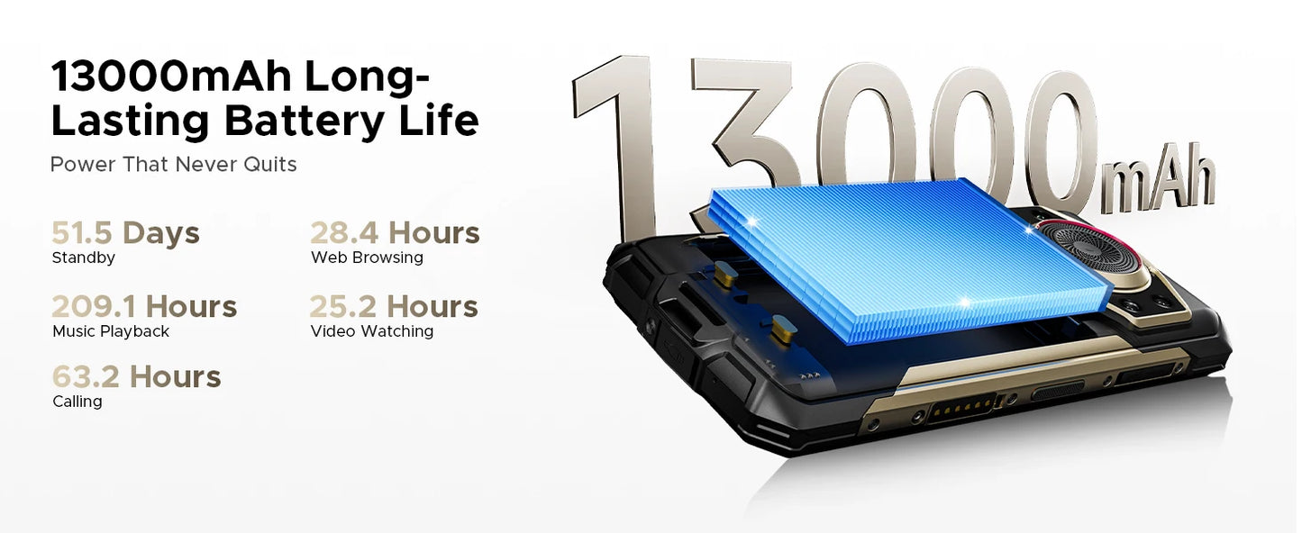 DOOGEE Fire 7 Ultra 5G Robustes Smartphone - 13000 mAh, 33 W, 6,6 Zoll