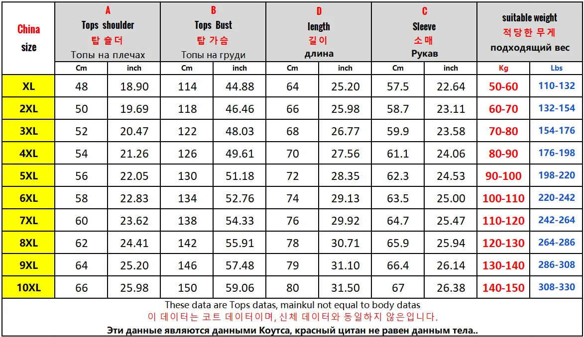 MAINKULCN Cardigan Koreanischer Stil V-Ausschnitt - Größe 8XL-10XL, Material Polyester Baumwolle, Knopfleiste
