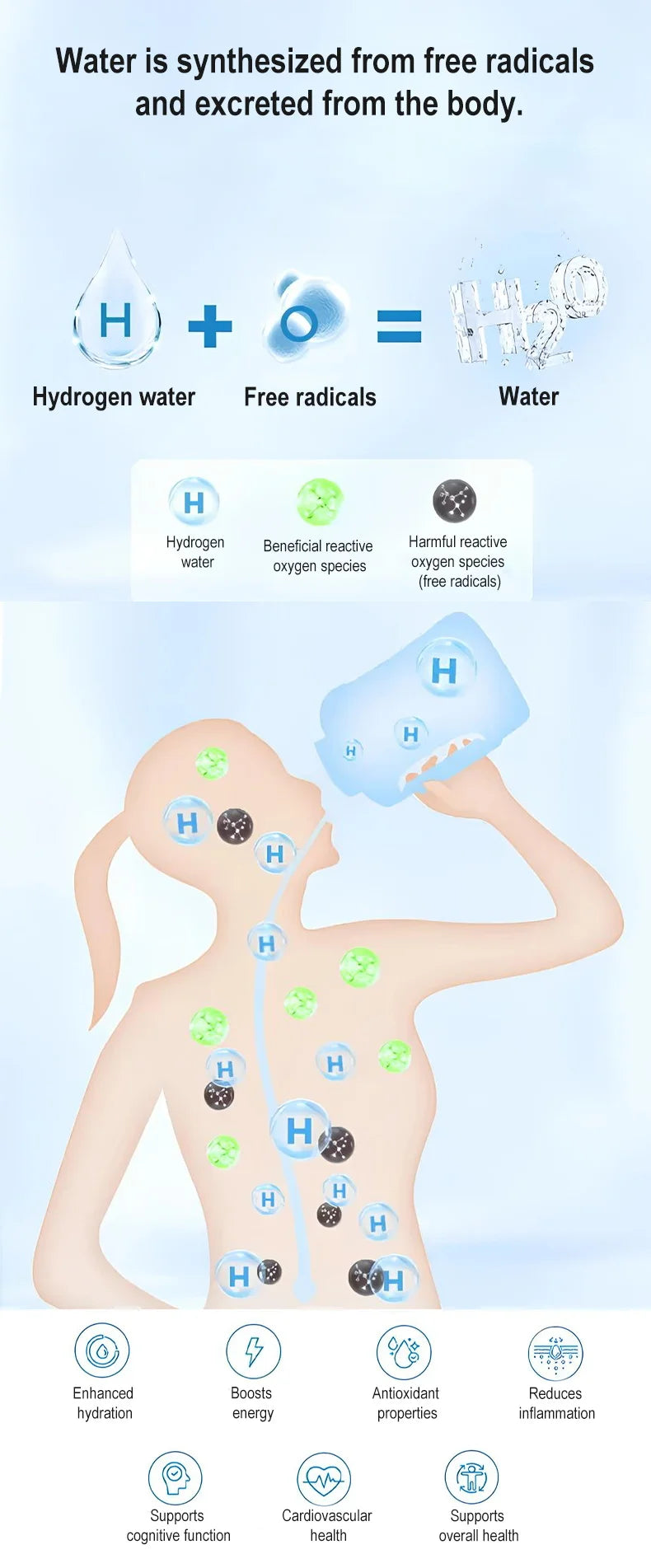 1.5L Hydrogen Rich Portable Sports Water Bottle Rich Molecular Hydrogen Water kettle Hydrogen-Rich Electric Stirring Water Pot