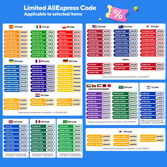 ONEVAN 1200N.M Brushless Electric Impact Wrench 3 Funtion 1/2" Cordless Screwdriver Electric Drill for BL1840B BL1850 18V Batter