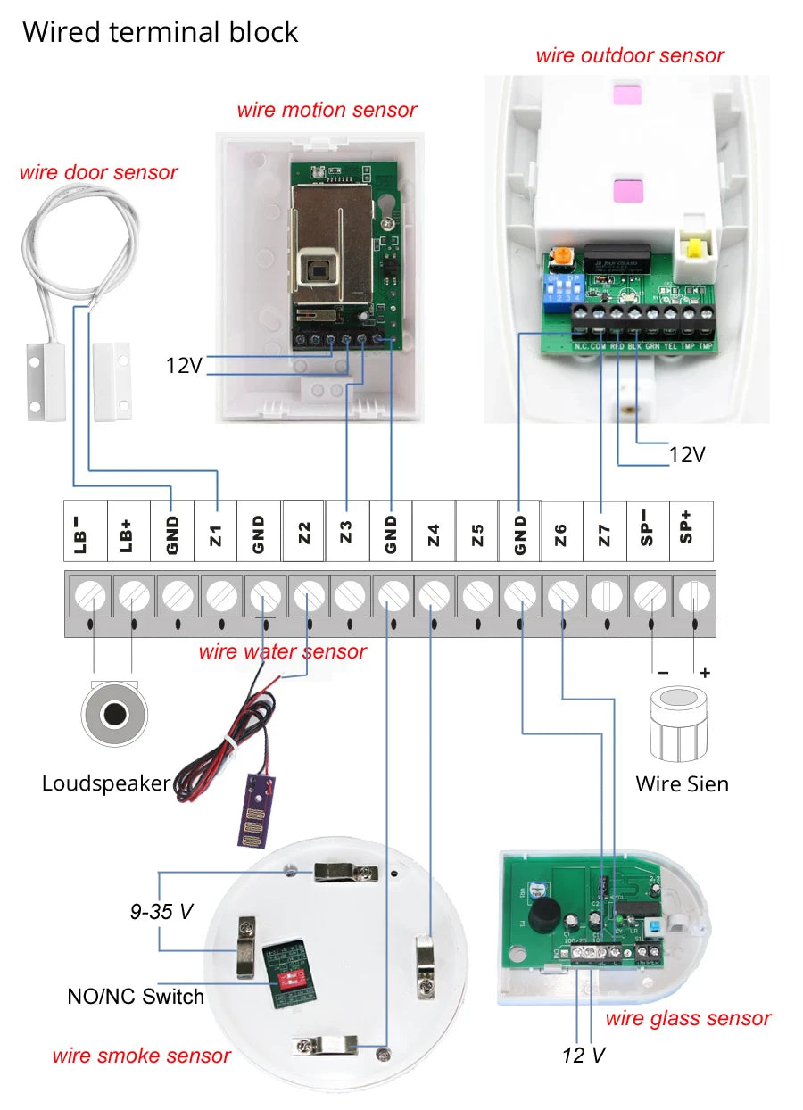 Alarmanlage 2025: IOS Android APP Wired Wireless Home Security - Tuya WIFI PSTN GSM Intercom Remote Control Collection