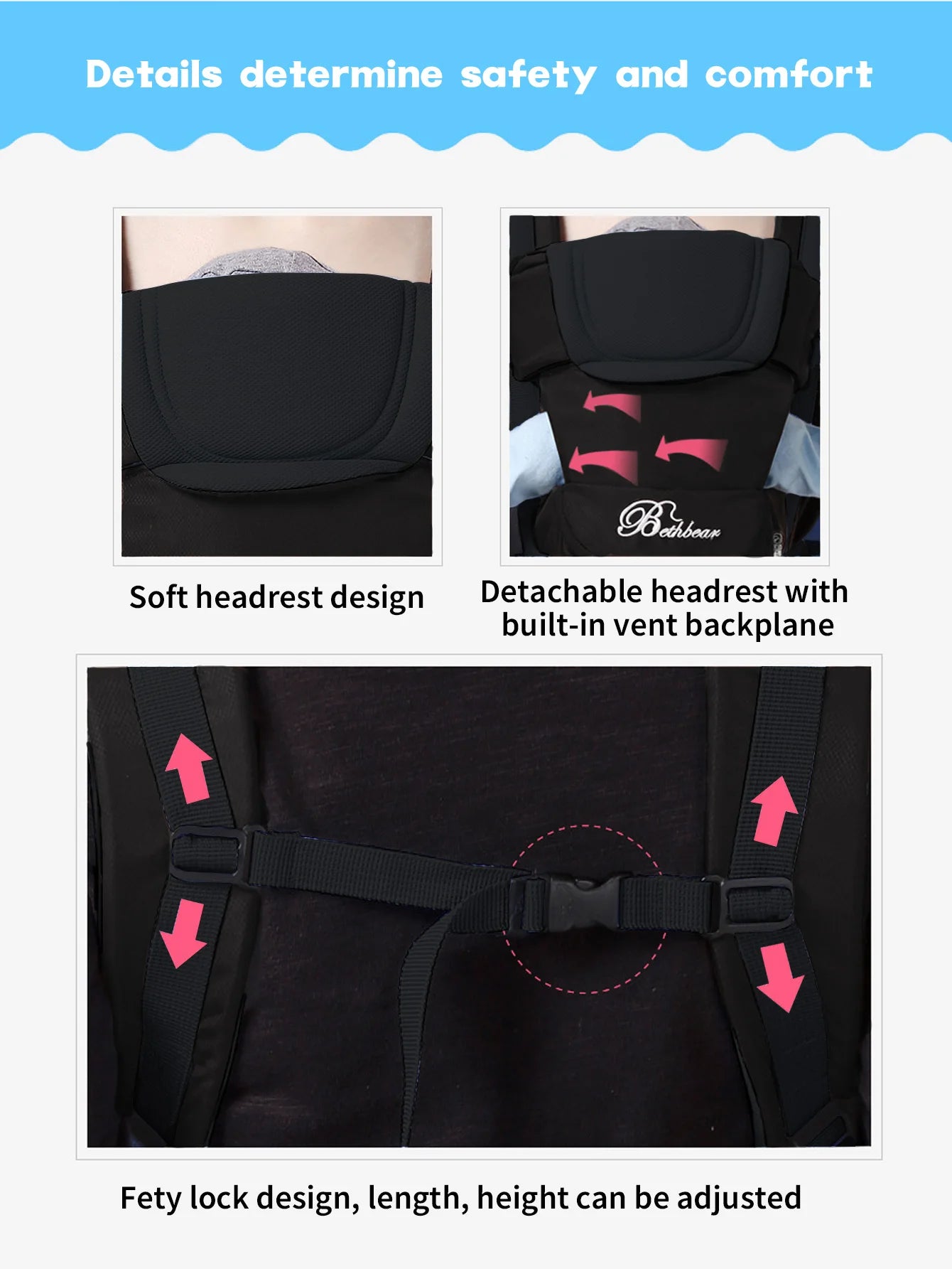 Premium Baby Tragerucksack Multifunktional - Babytrage Rucksack 6-in-1 Tragepositionen - Ergonomisch Komfort 0-24 Monate 10kg Belastbar