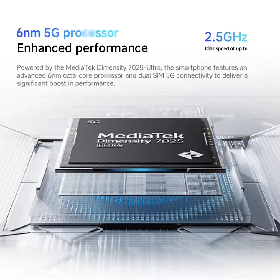 Xiaomi Redmi Note 14 5G 108MP Kamera - 5110 mAh Akku, 45 W Turbo-Ladung