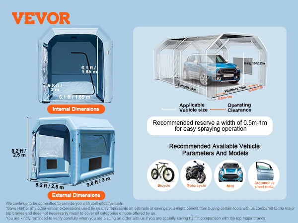 Professionelle Lackierkabine 2025: VEVOR Inflatable Paint Booth mit leistungsstarken Blasern und Luftfilter-System. Portables Auto-Lackier-Booth für die deutsche Automobilindustrie