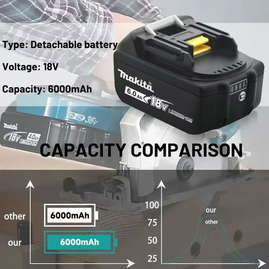 Makita Original 6Ah/5Ah Rechargeable Battery Compatible withBL1840 BL1830B BL1850B BL1850 BL1860 BL1815 Lithium-ion Tool Battery